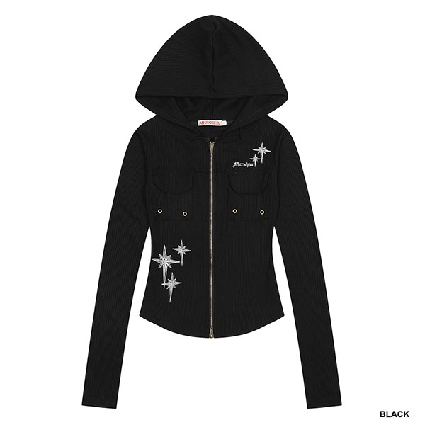 バリエーション画像