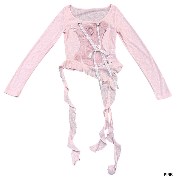 バリエーション画像